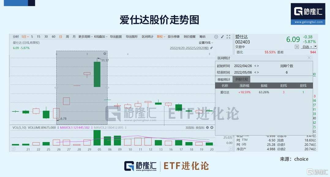 90后庄家“栽了”！