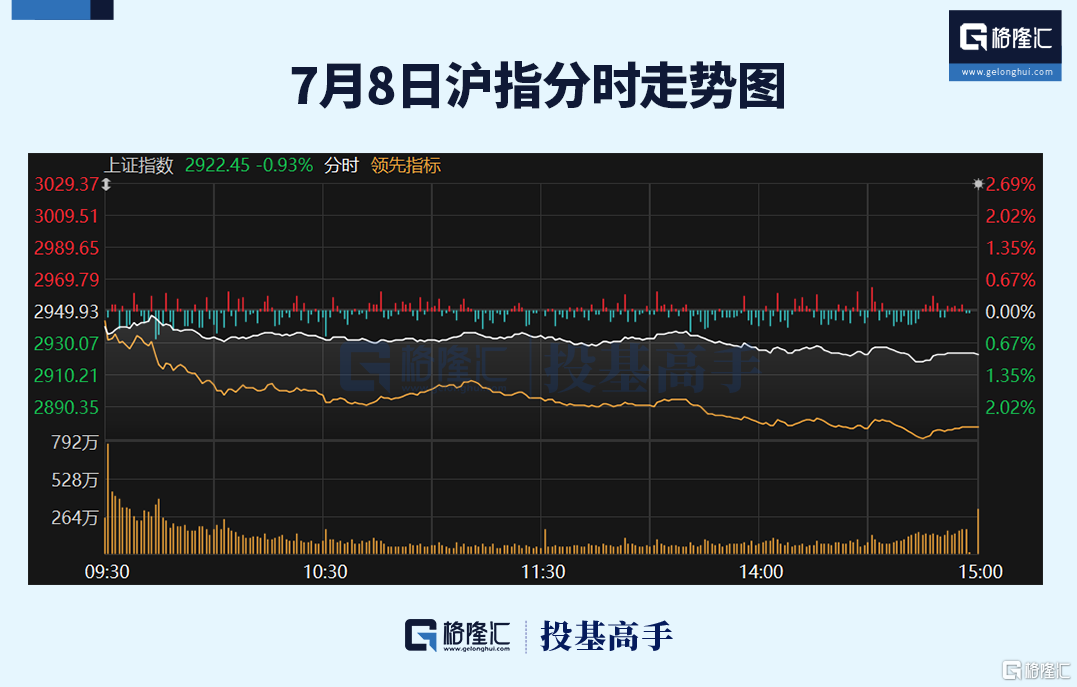 格隆汇ETF日报｜台积电再创历史新高，亚太精选ETF飙涨8%！