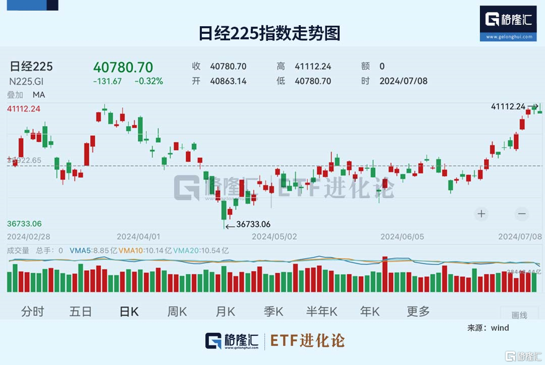 90后庄家“栽了”！