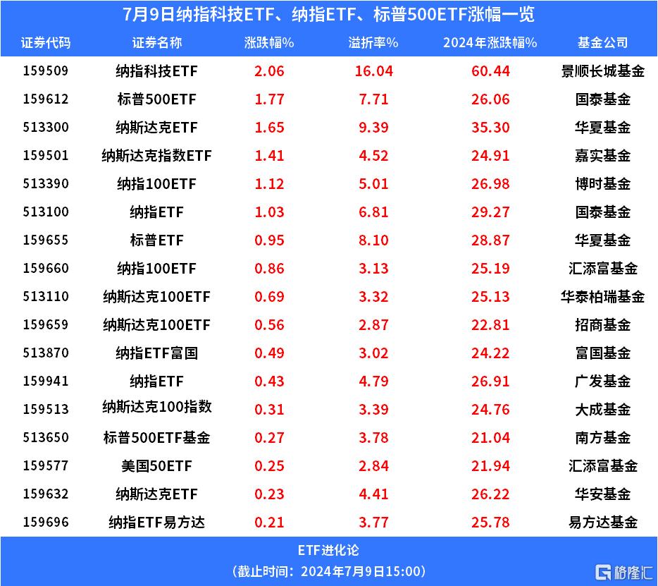 绝了！午后疯狂放量1400亿