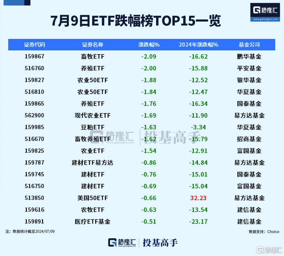 格隆汇ETF日报 | 大增4468亿！ETF上半年强势吸金