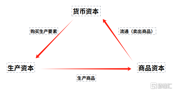 1000万司机怎么办？