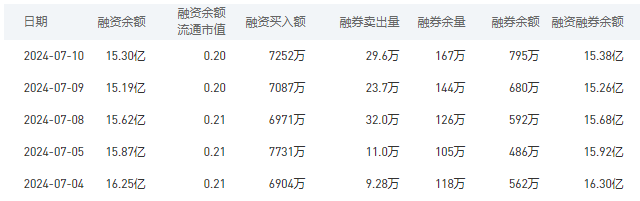 中国银行今日股价：7月11日收盘下跌1.05%