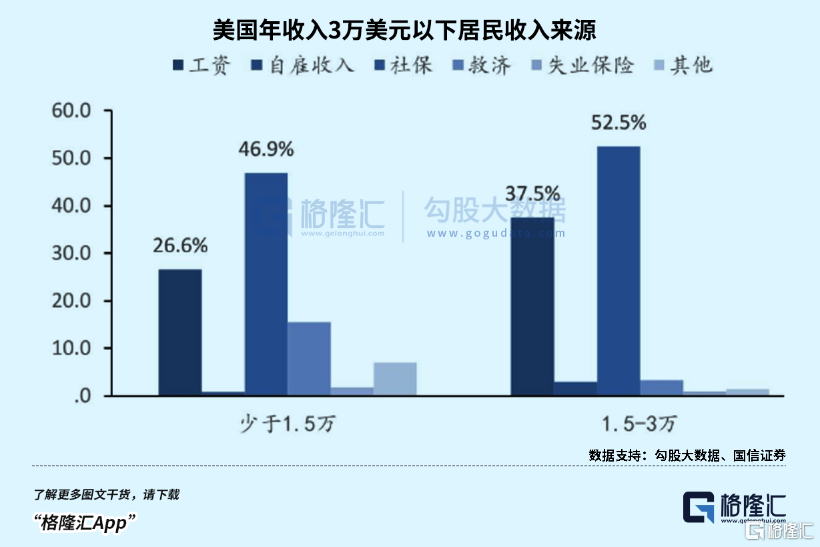 1000万司机怎么办？