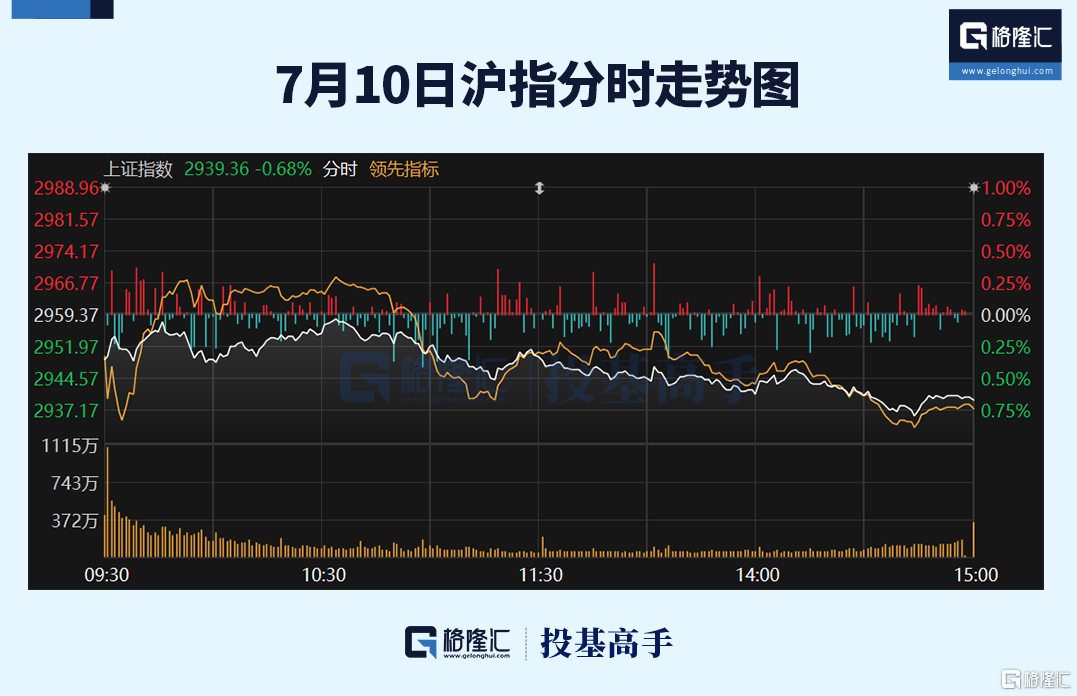 格隆汇ETF日报 | 中证A50ETF总份额突破300亿份！