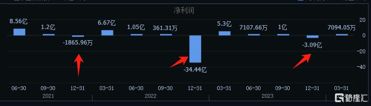 退市“倒计时”来袭！广汽汽车公告新东家，股价实现2连板