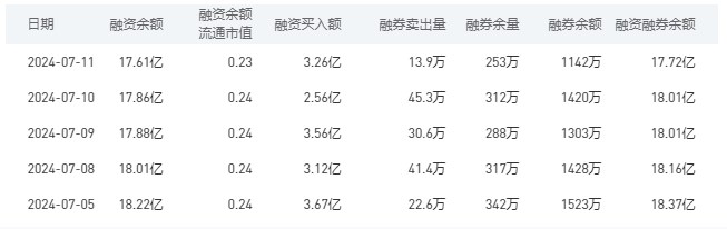 农业银行今日股价：7月12日收盘上涨2.00%