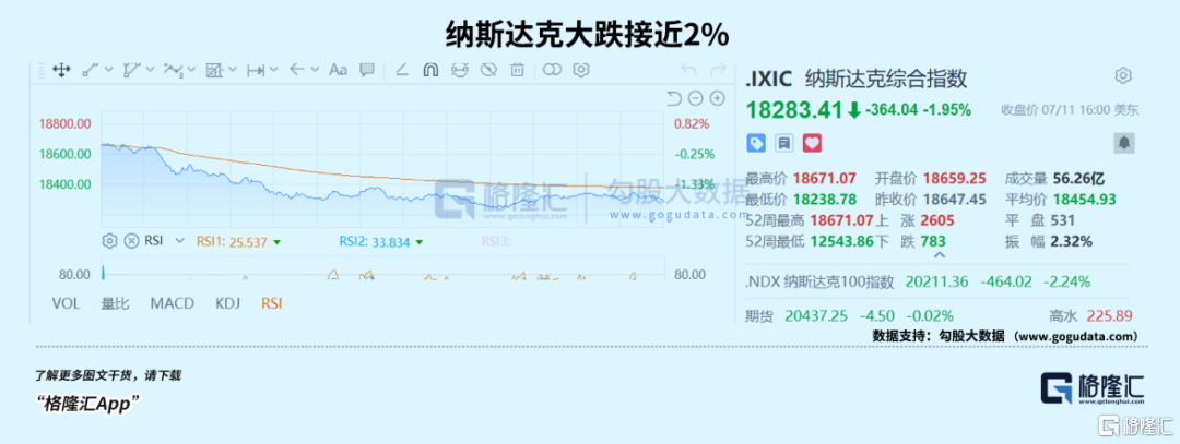 美联储降息，这个板块可能是最大赢家