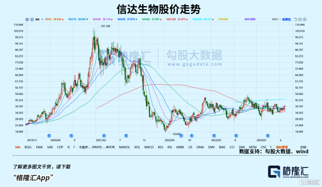 美联储降息，这个板块可能是最大赢家