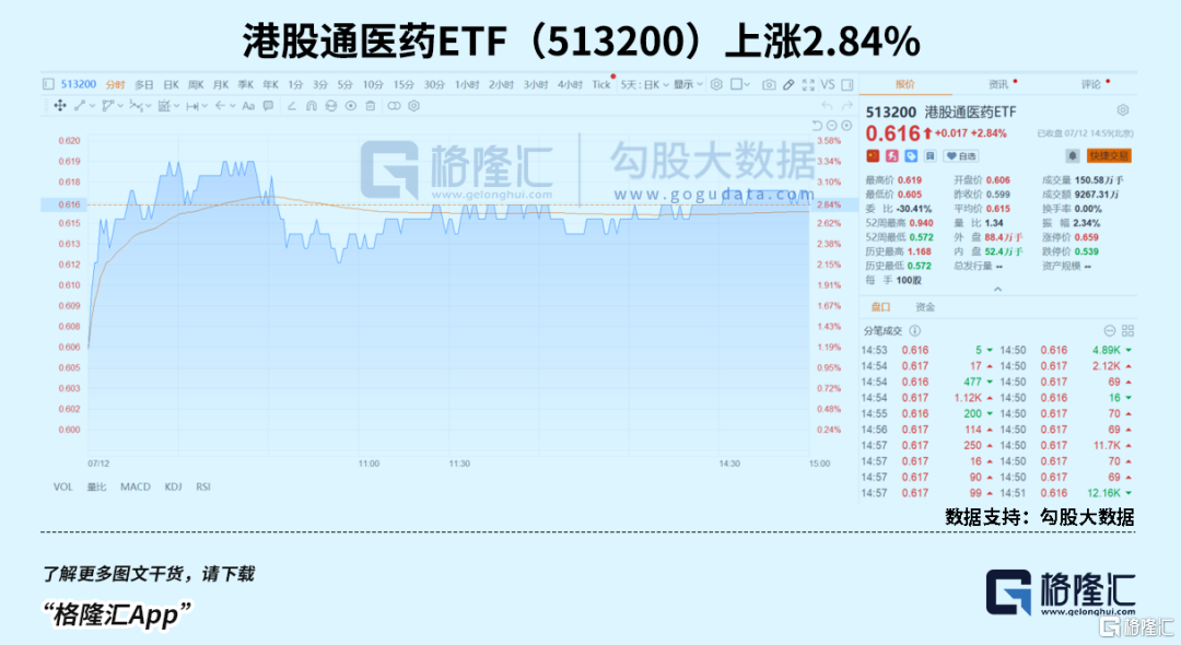 美联储降息，这个板块可能是最大赢家