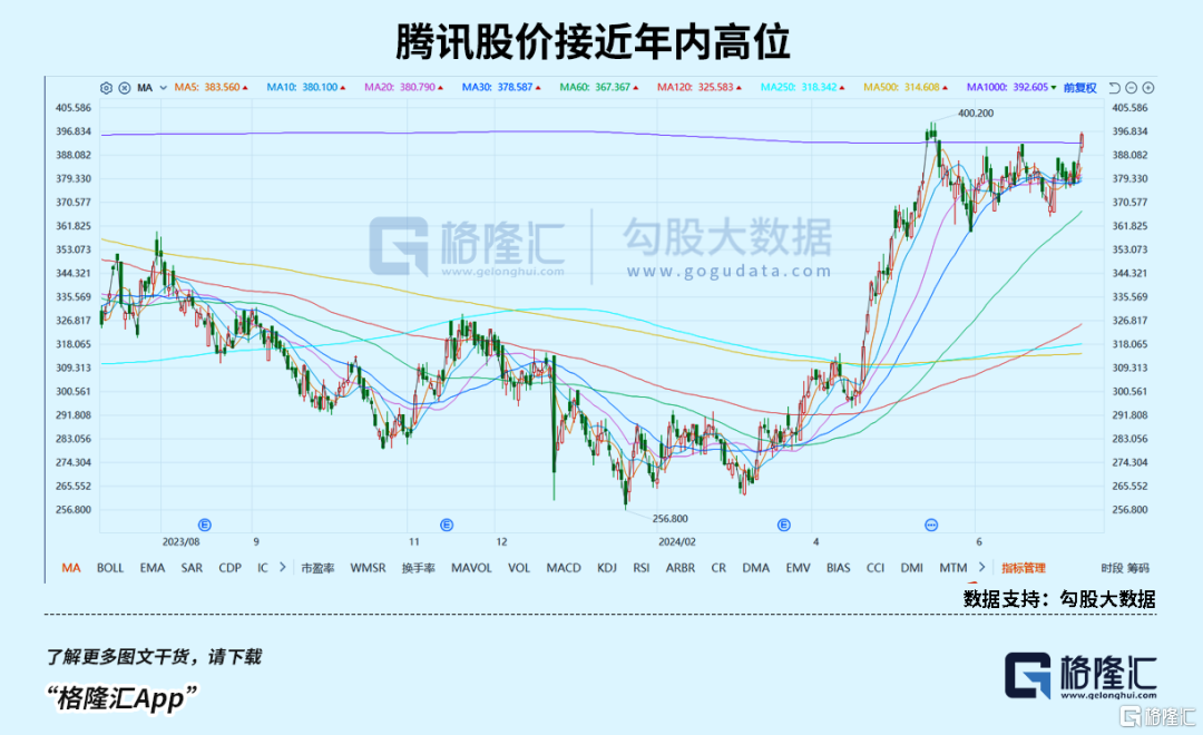 美联储降息，这个板块可能是最大赢家