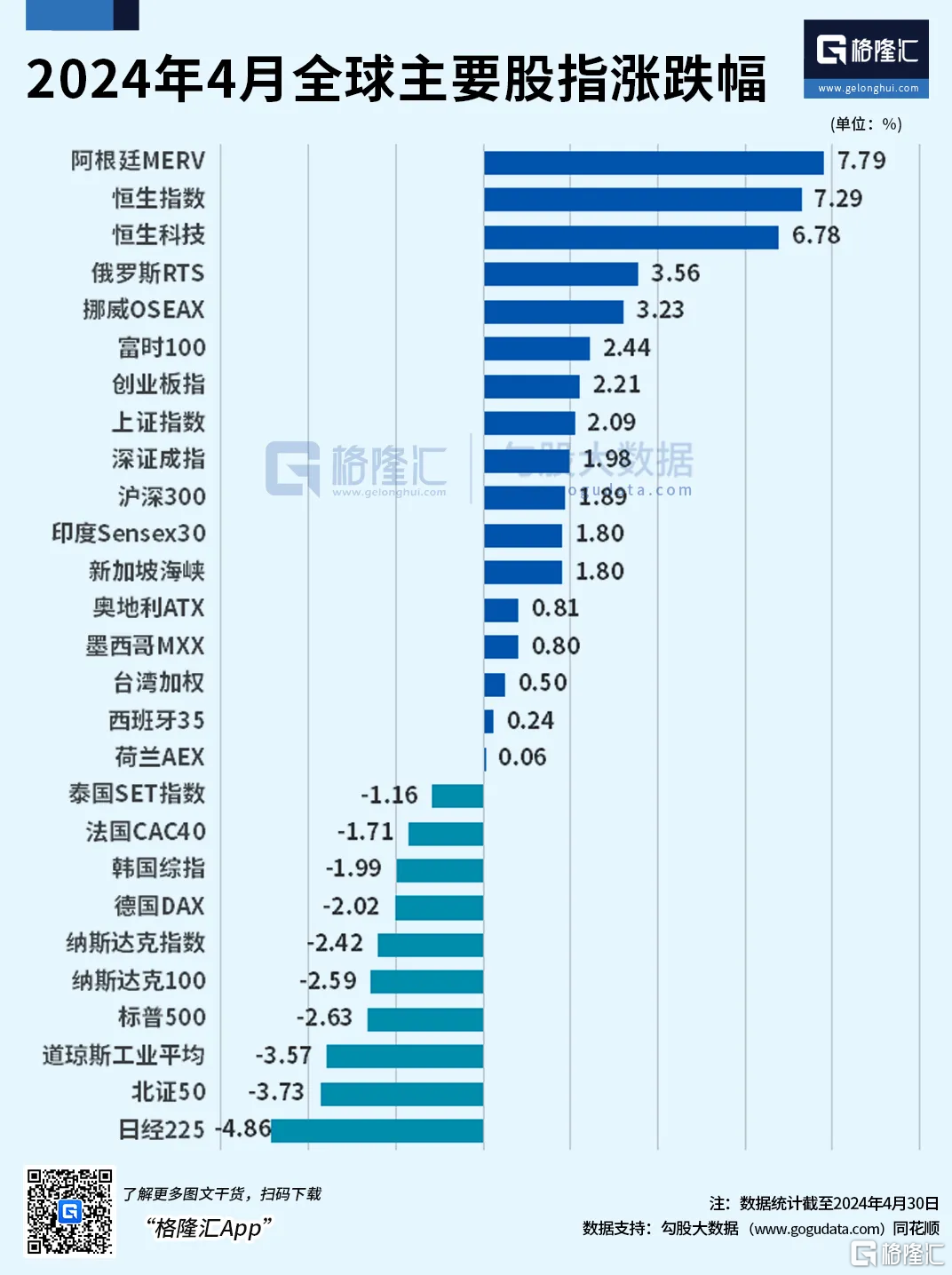 集体飙涨！港股“技术牛”又来了