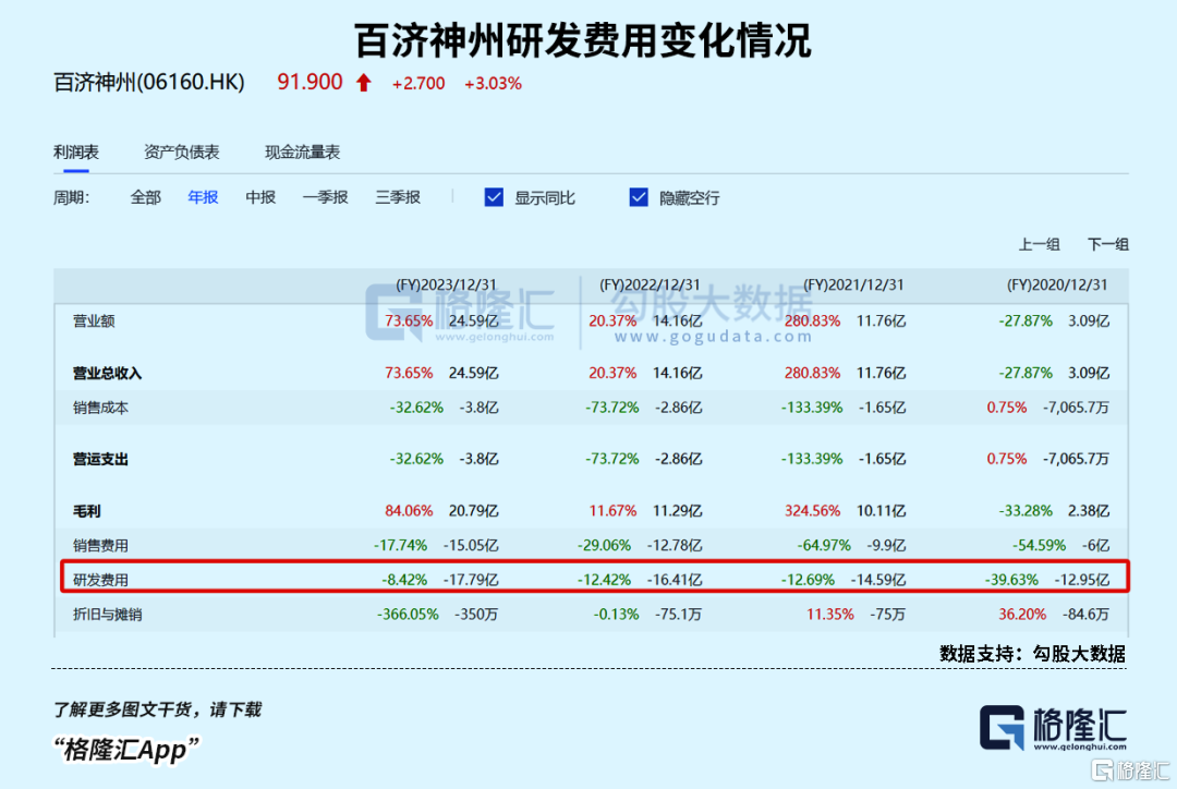 美联储降息，这个板块可能是最大赢家