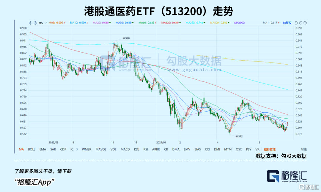 美联储降息，这个板块可能是最大赢家