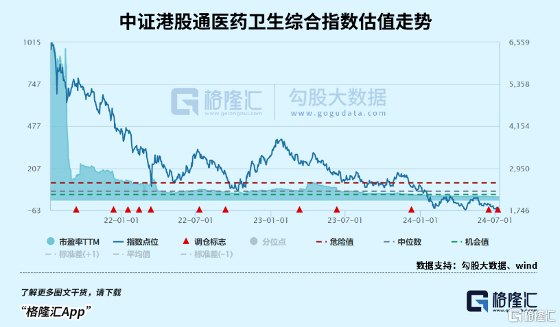 美联储降息，这个板块可能是最大赢家