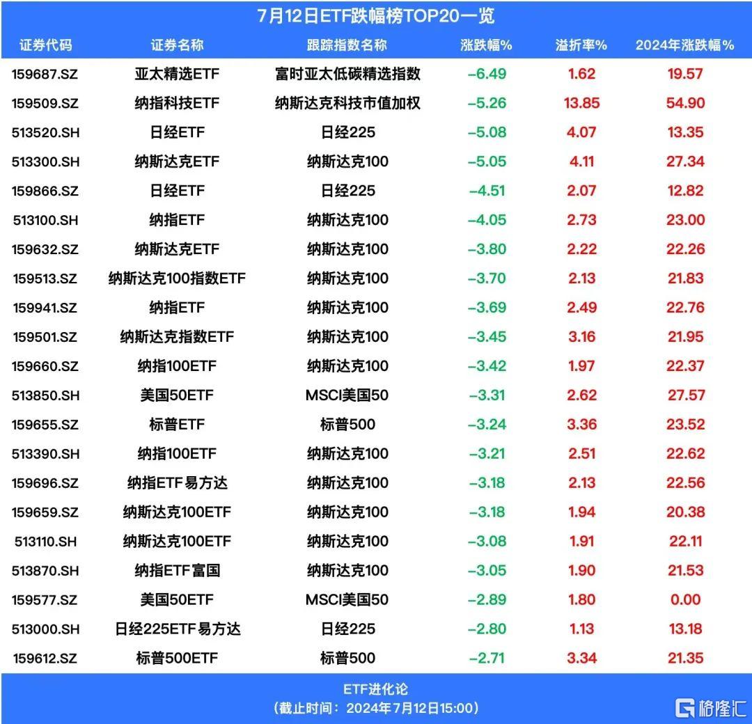 突发枪响！特朗普遭暗杀未遂