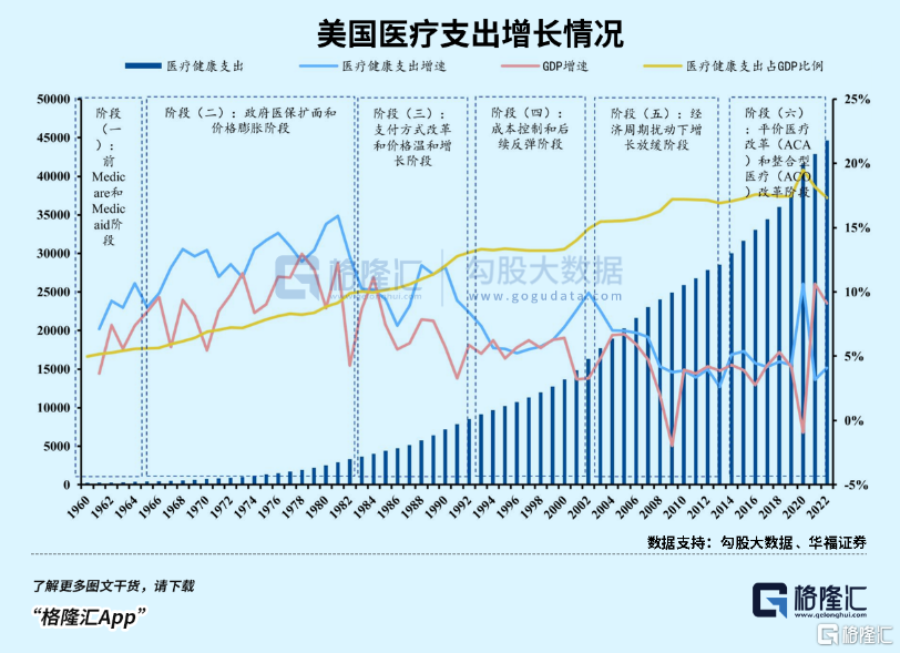 特朗普得罪了谁？