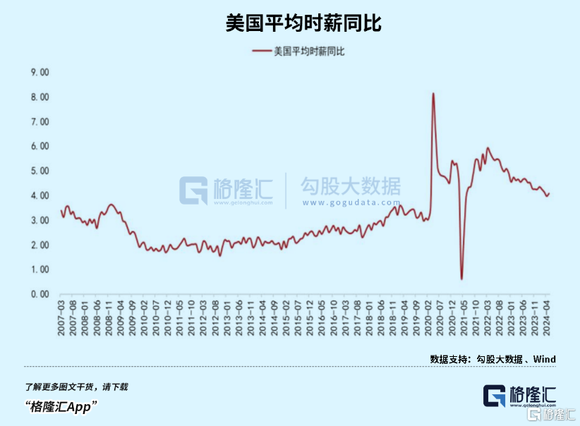 特朗普得罪了谁？