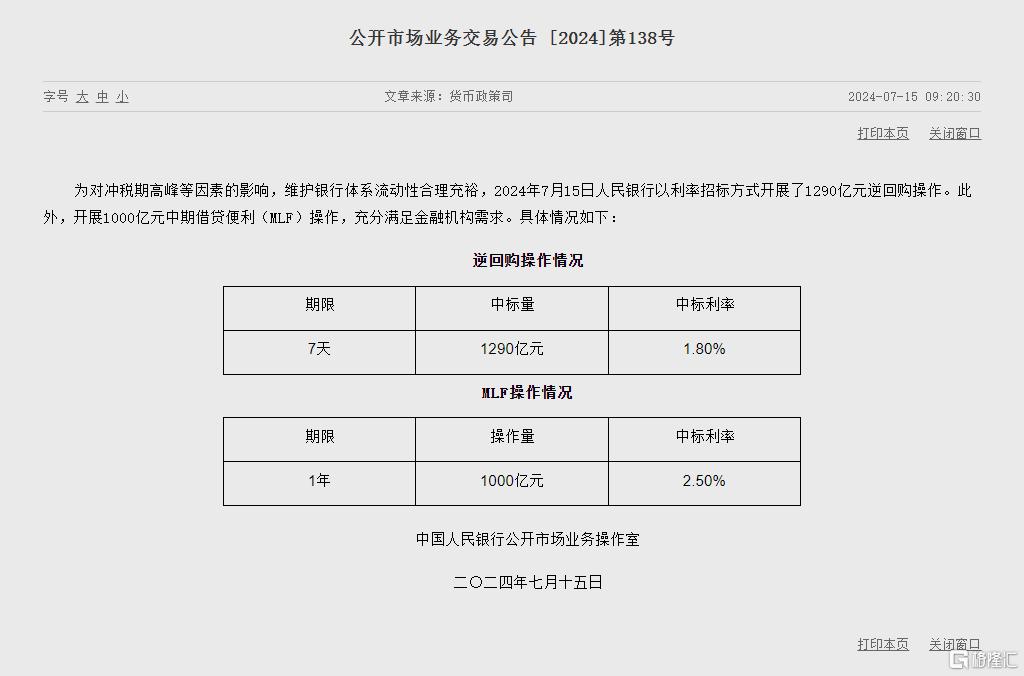 “不降息”！ 7月央行平价续作1000亿元MLF，中标利率11个月不变