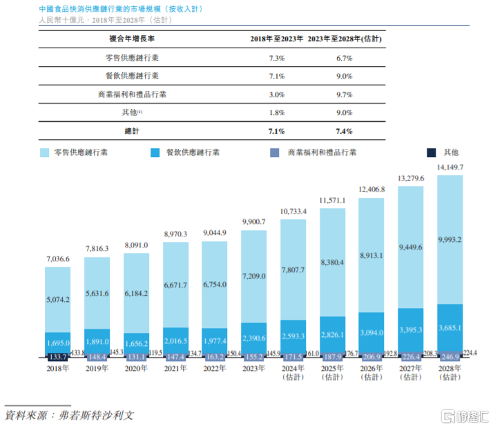 腾讯、联想入股，62岁百亿富豪张文中又干出一个IPO