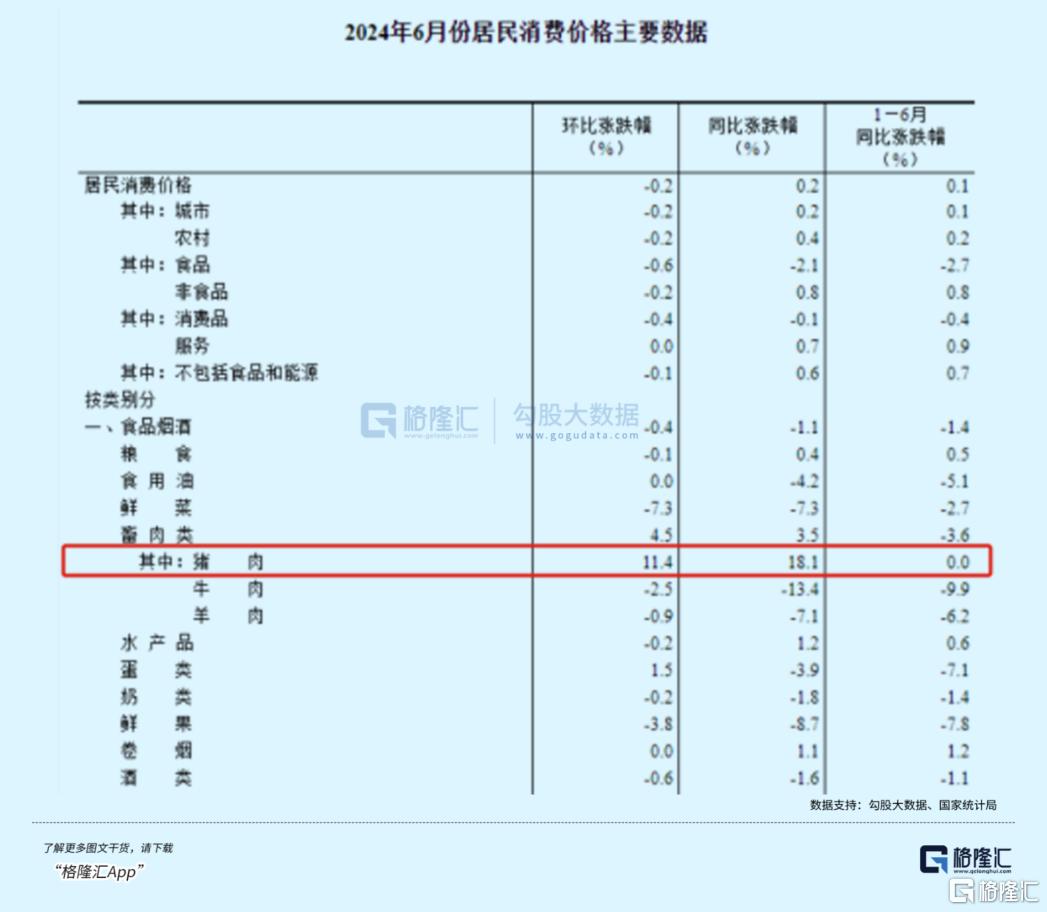 重要信号出现！行业龙头开始赚钱了