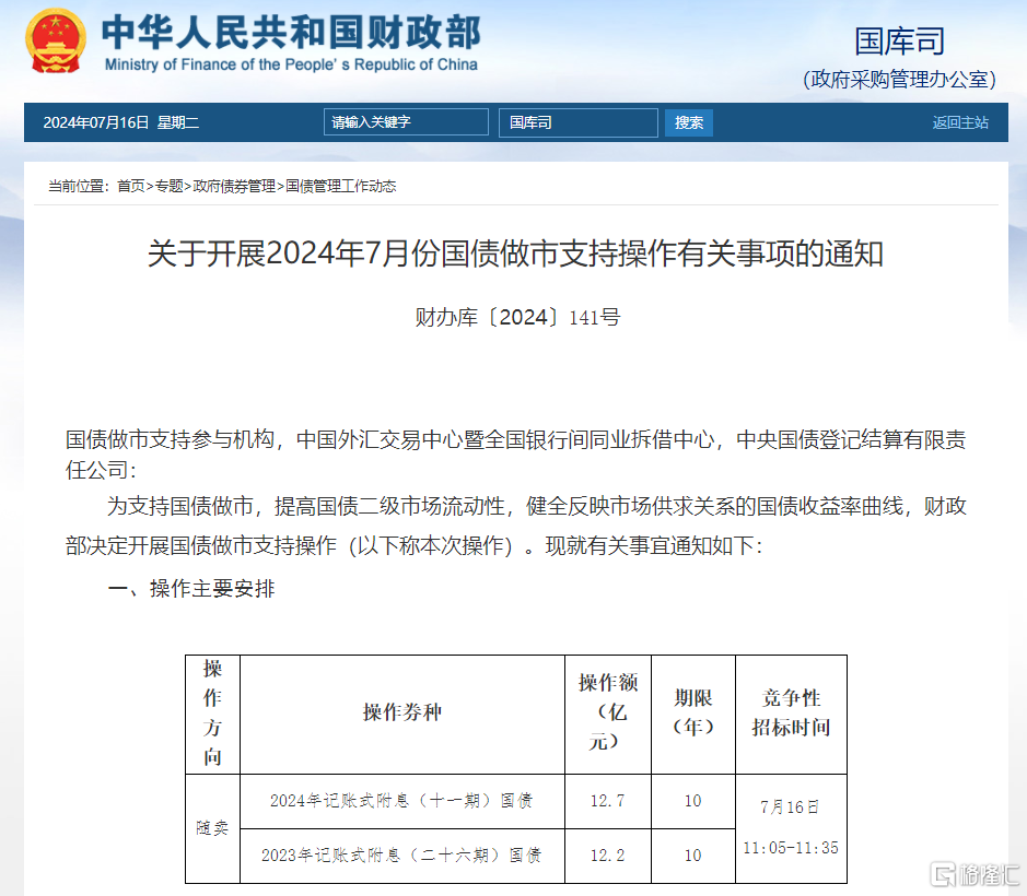 3000点一步到位！