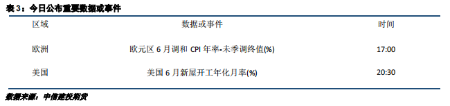 降息预期持续升温 黄金再创新高