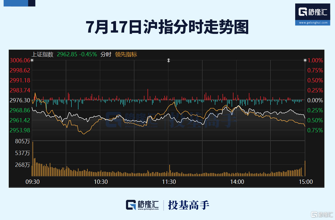 格隆汇ETF日报 | 沙特ETF联接基金也要来了！