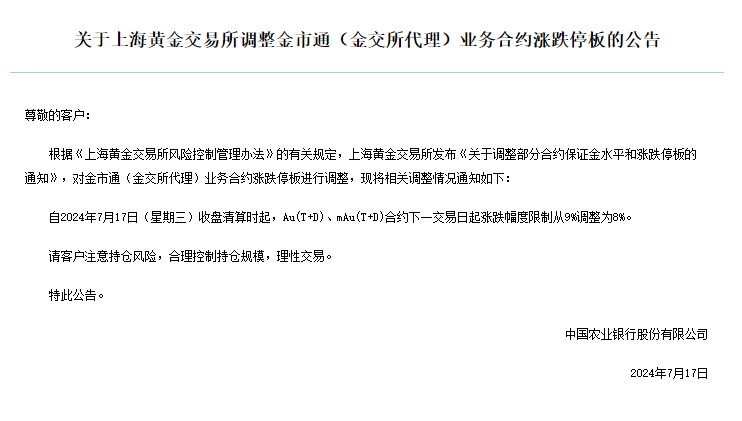 农业银行调整金市通业务合约涨跌停板