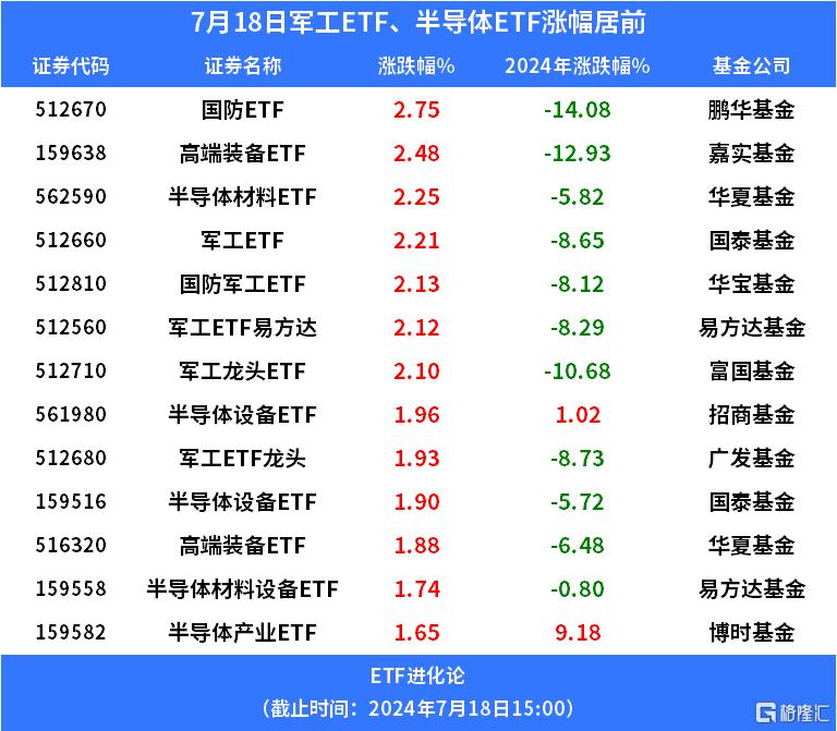 一场席卷全球的抛售风暴