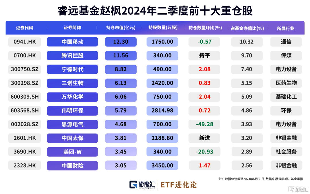 一场席卷全球的抛售风暴