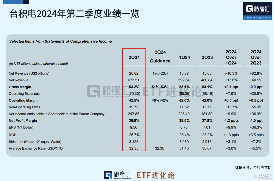 一场席卷全球的抛售风暴