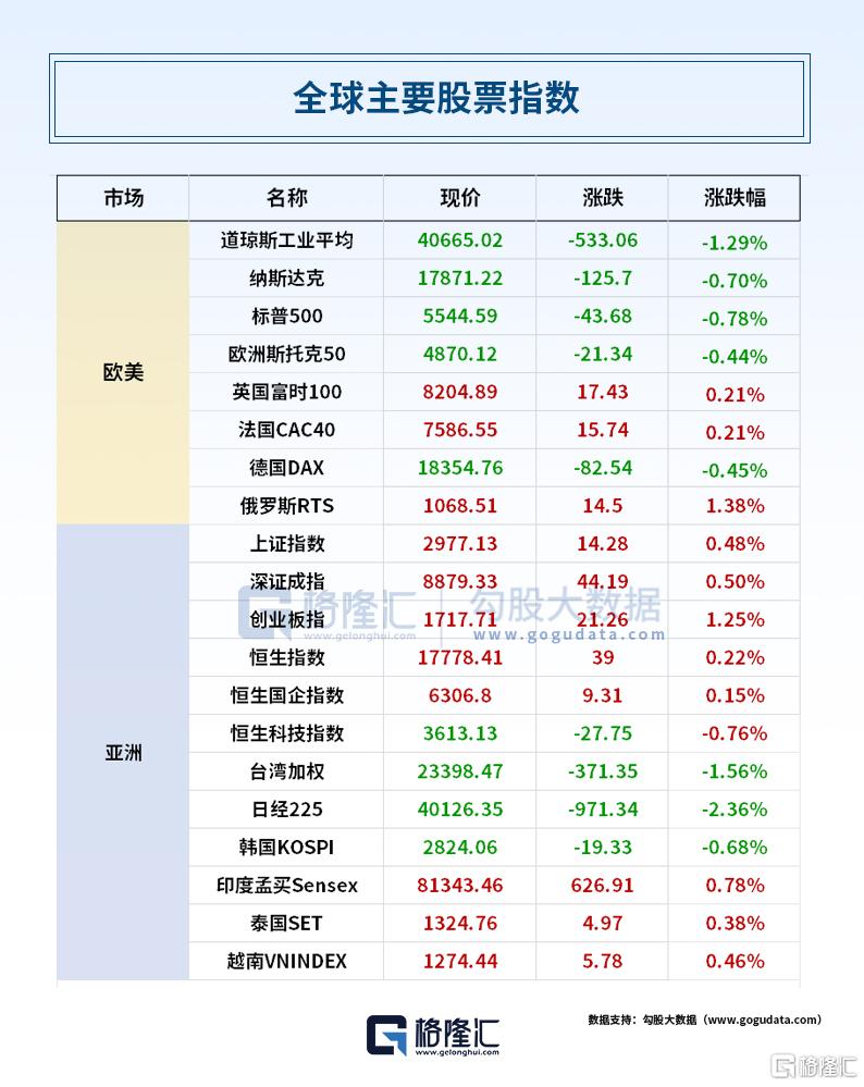 24小时环球政经要闻全览 | 7月19日