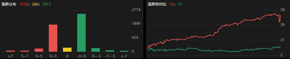 龙虎榜 |  “光刻机”沸腾！2游资抢筹蓝英装备，佛山系狂抛中公教育1.1亿