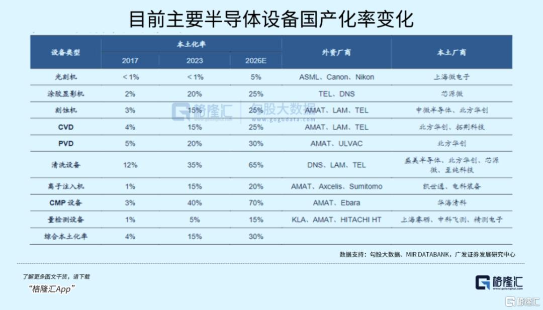 这个板块，开始爆发！