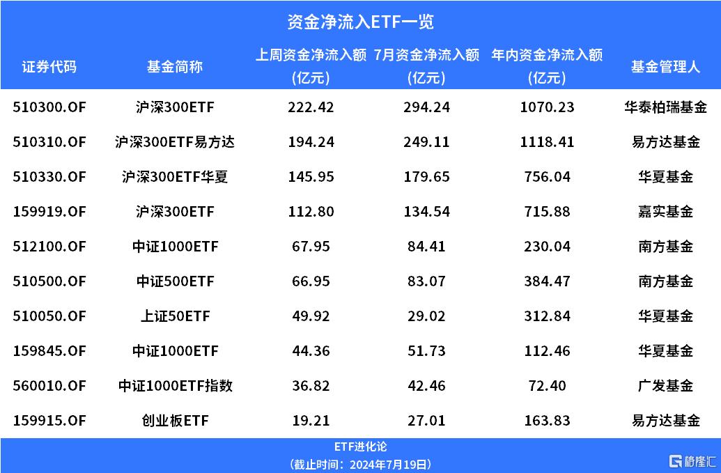 突发大涨！上海爷叔爆吹这只股