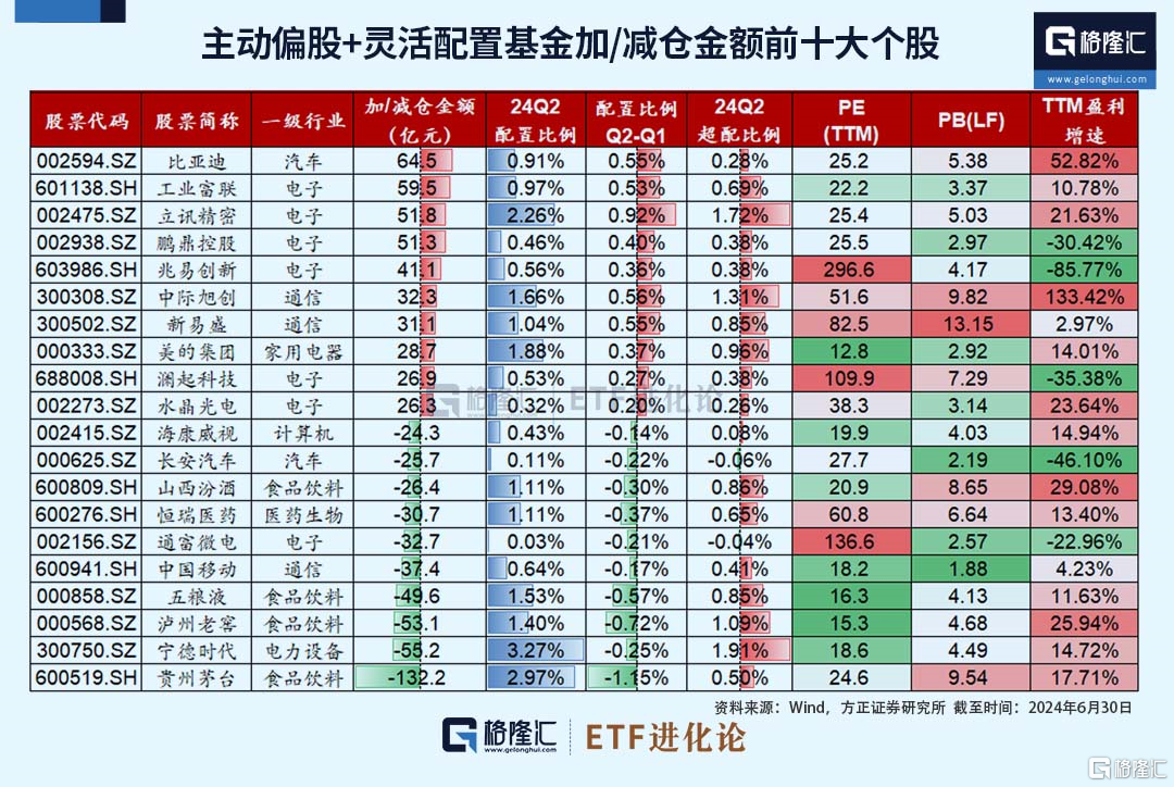 突发大涨！上海爷叔爆吹这只股