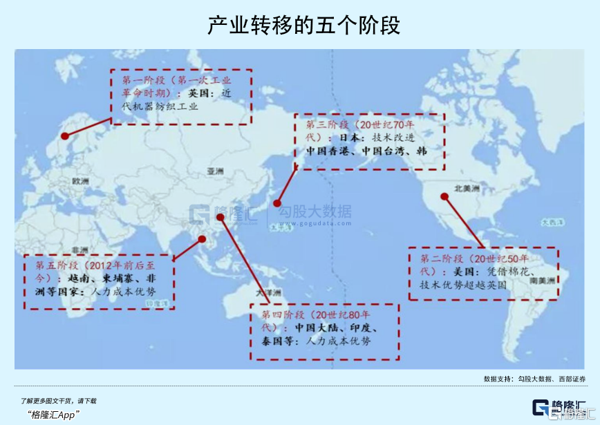 《乡下人的悲歌》