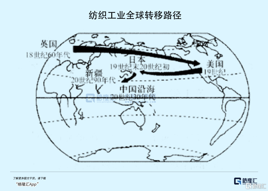 《乡下人的悲歌》