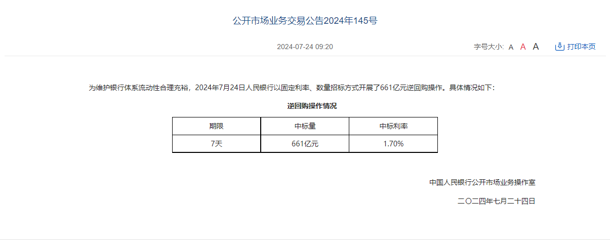 中国人民银行开展661亿元7天期逆回购操作