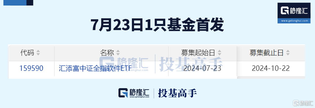 格隆汇基金日报 | 千亿公募总经理离任！