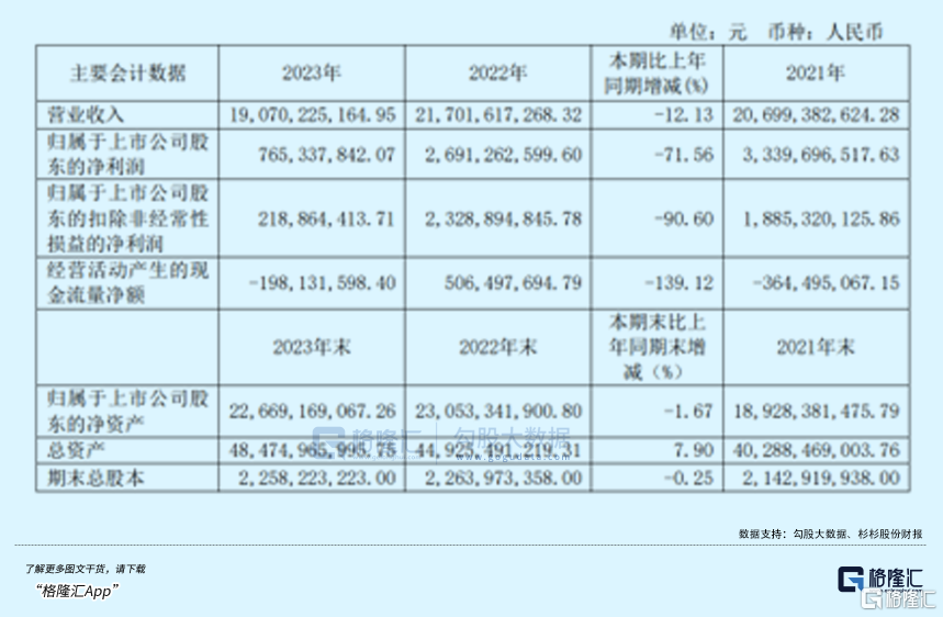 富二代们只想当网红