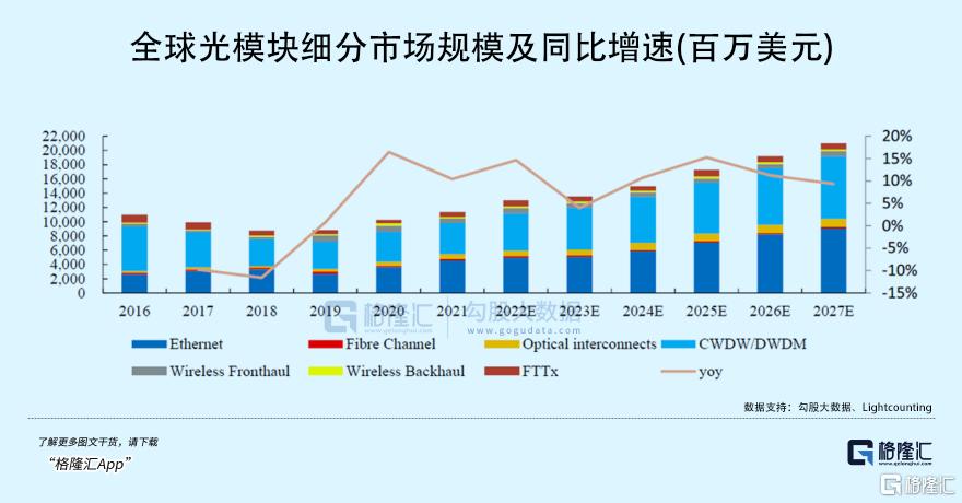 机构疯狂抱团的大牛股