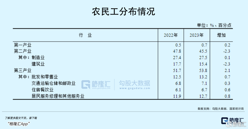 富二代们只想当网红