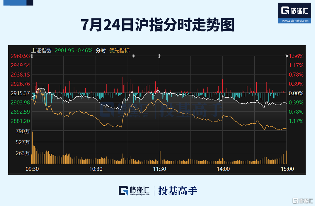 格隆汇ETF日报 | 沙特ETF合计成交超95亿！