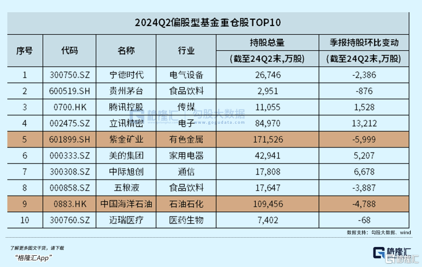 破大防！红利股集体跳水