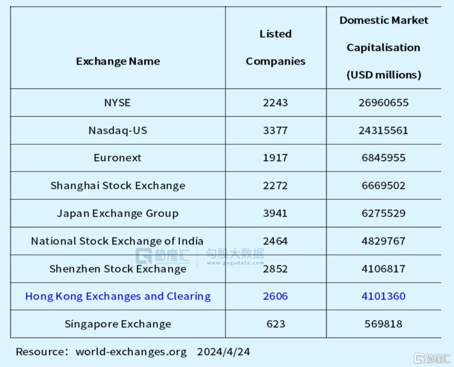 激越而动荡的时代，财富的避风港湾在哪？