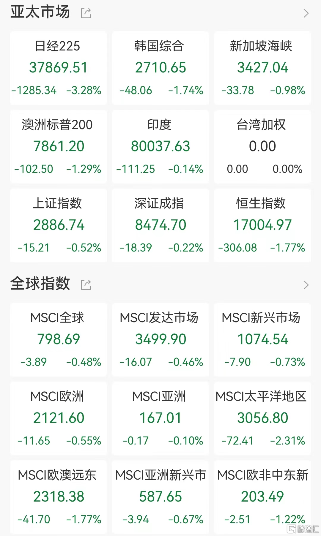 这波疯狂跑路的资金，谁能接住？