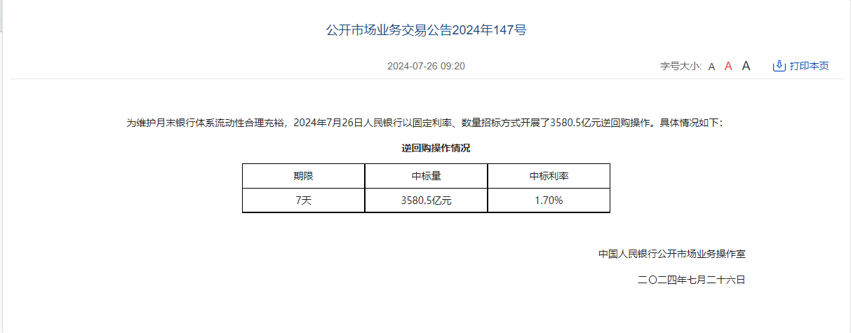 中国人民银行开展3580.5亿元7天期逆回购操作