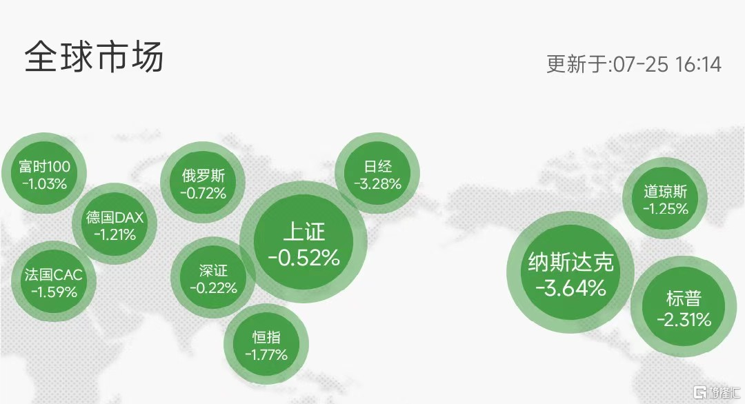 这波疯狂跑路的资金，谁能接住？